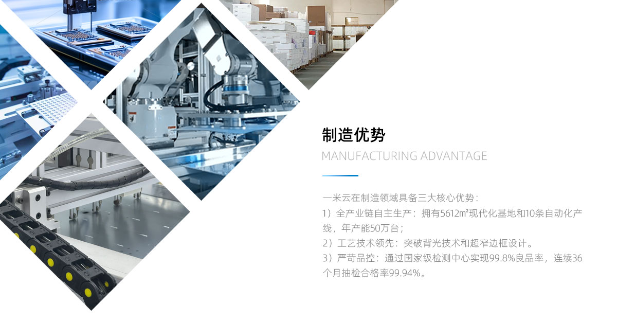 一米云,一米云商显